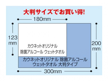 カウネット　-除菌ウェットタオル　大判タイプ